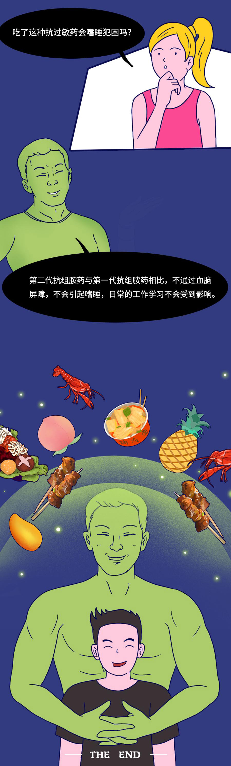 吃货|吃货过敏图鉴:一图搞懂,看得见吃不着的痛