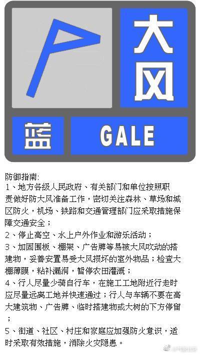 预警信号|北京发布大风蓝色预警信号 大部地区短时阵风可达7级以上