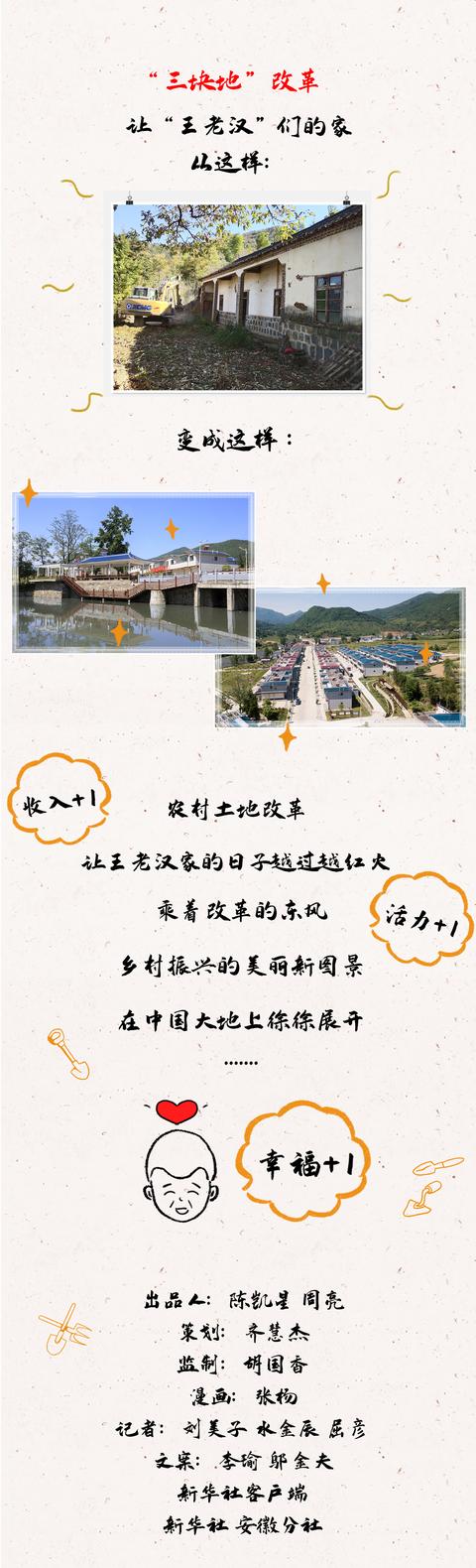 漫画|漫画图解丨王老汉家的“三块地”