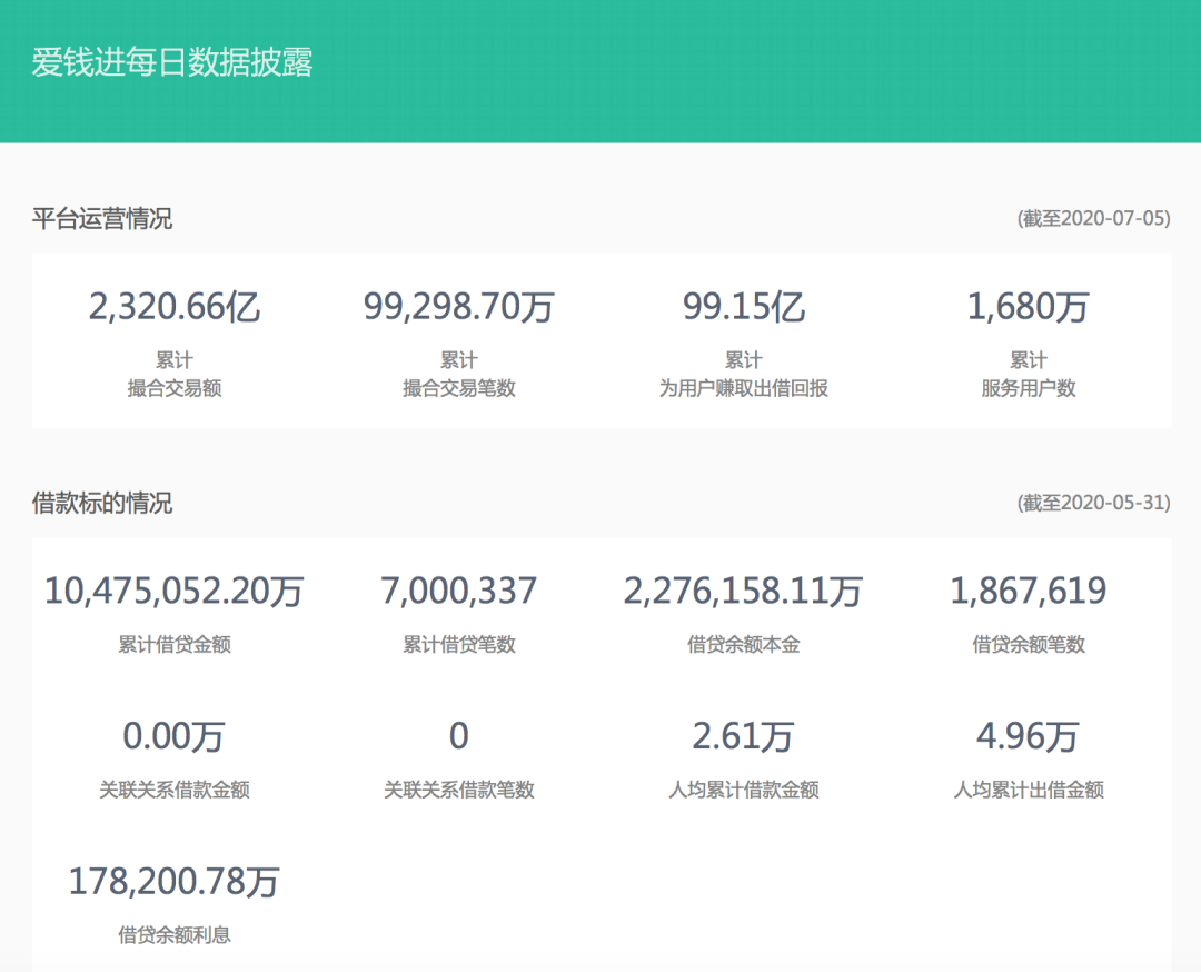明星代言|刘国梁也道歉,明星代言总“翻车”,哪些禁区不能碰?