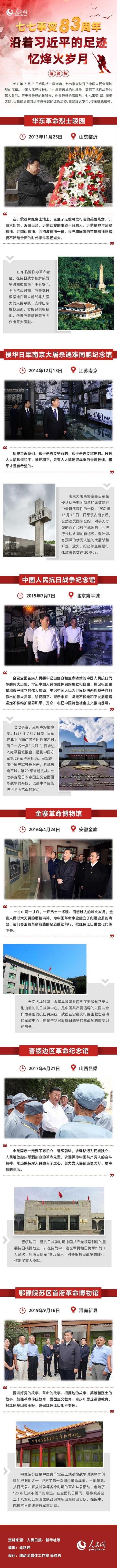 七七事变|七七事变83周年今天！1937年7月7日卢沟桥七七事变历史回顾 祭奠先烈勿忘国耻