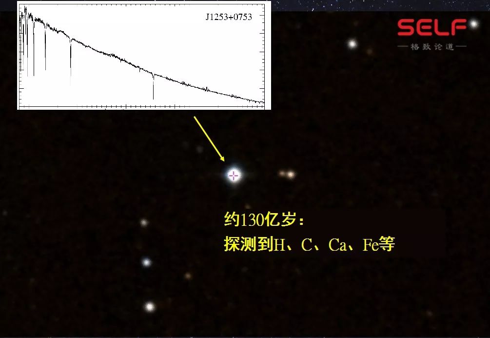 宇宙起源|我们身体中的元素从何而来？这都蕴含在宇宙最古老的恒星里