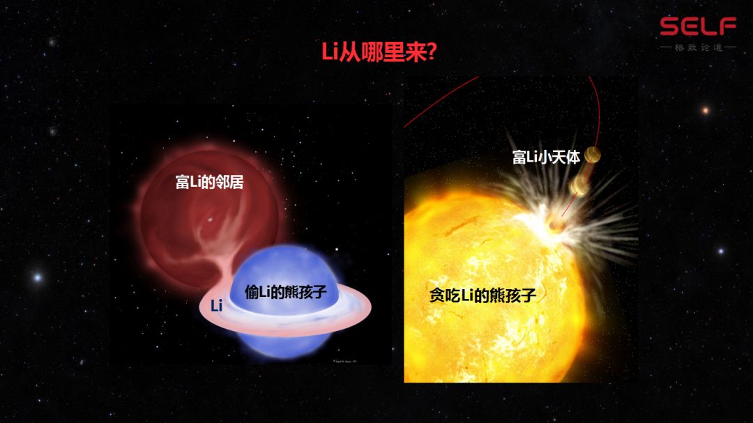 宇宙起源|我们身体中的元素从何而来？这都蕴含在宇宙最古老的恒星里