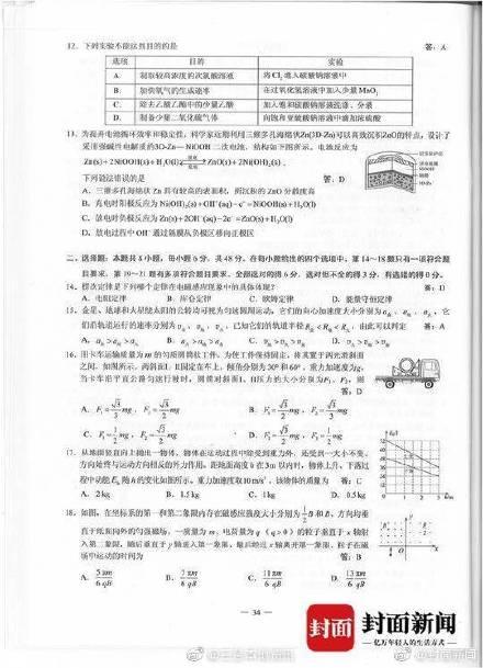 高考|2020高考理综真题答案完整版汇总 2020高考理科综合真题及答案解析全国一卷二卷三卷