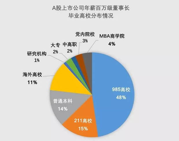 「高考」12年前，那个高考故意0分的人，现在怎么样了？