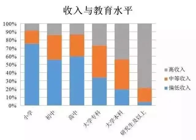 「高考」12年前，那个高考故意0分的人，现在怎么样了？