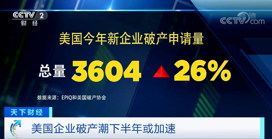 国际|又一巨头倒下！