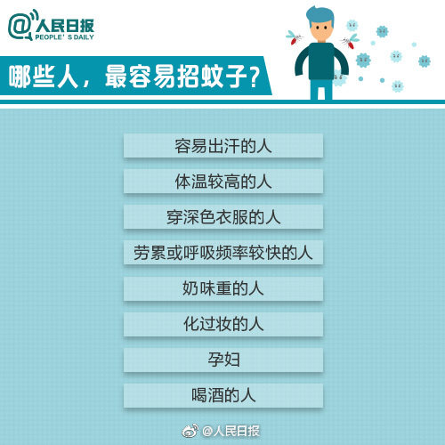 半岛都市报|确认过眼神，蚊子最爱叮这几种人！送你一份防蚊秘籍，拿走不谢！