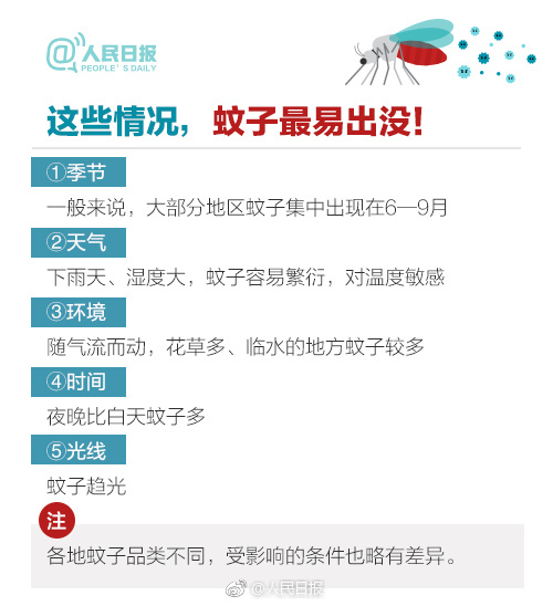 半岛都市报|确认过眼神，蚊子最爱叮这几种人！送你一份防蚊秘籍，拿走不谢！