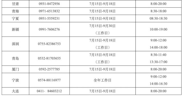 大学|每年这个时候，我们都要扩散这个信息！