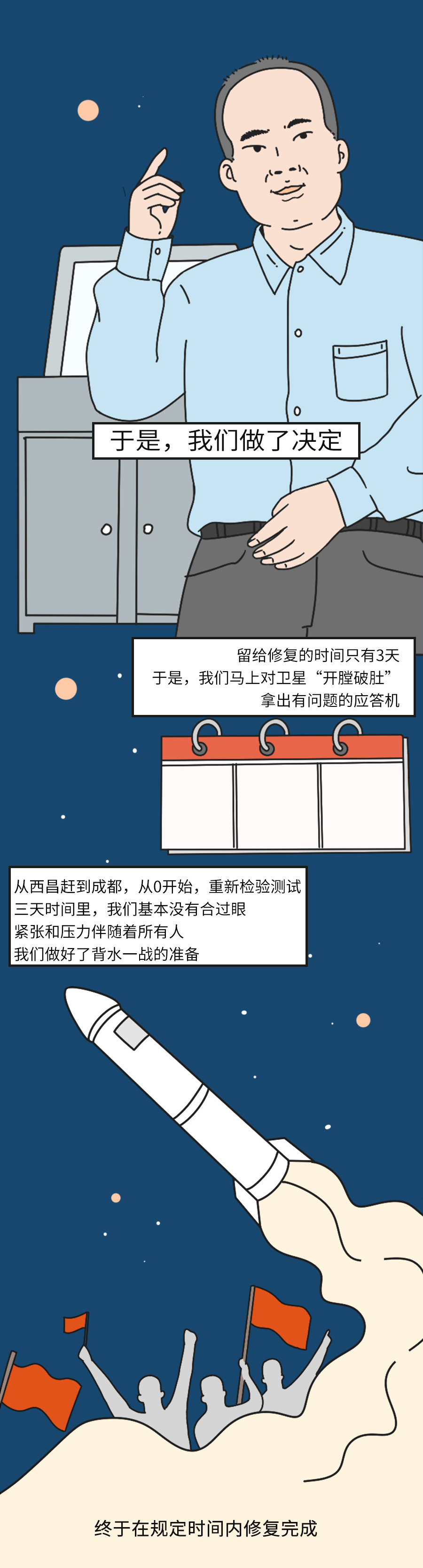 问天|北斗问天，你是夜空中最亮的星