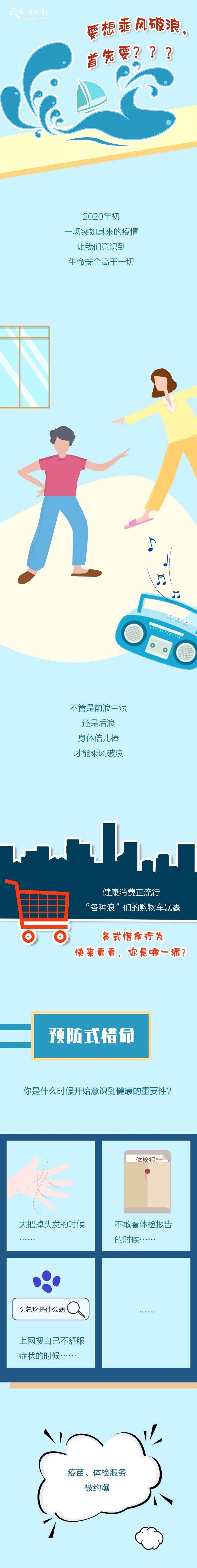 |防护、食补、健身……花式惜命大赏，你是哪一派？