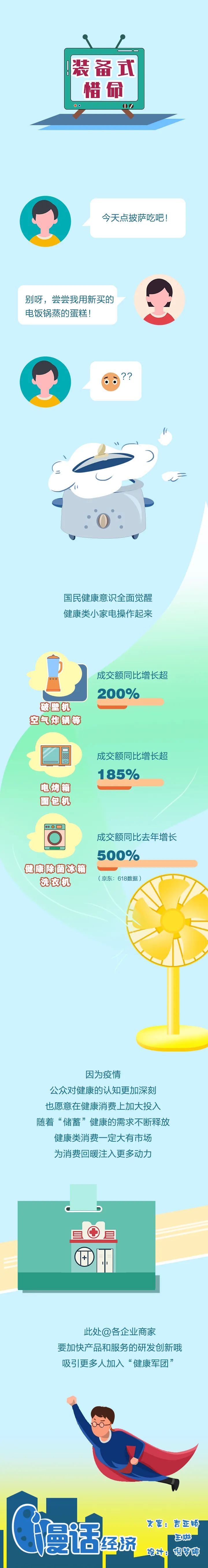 |防护、食补、健身……花式惜命大赏，你是哪一派？