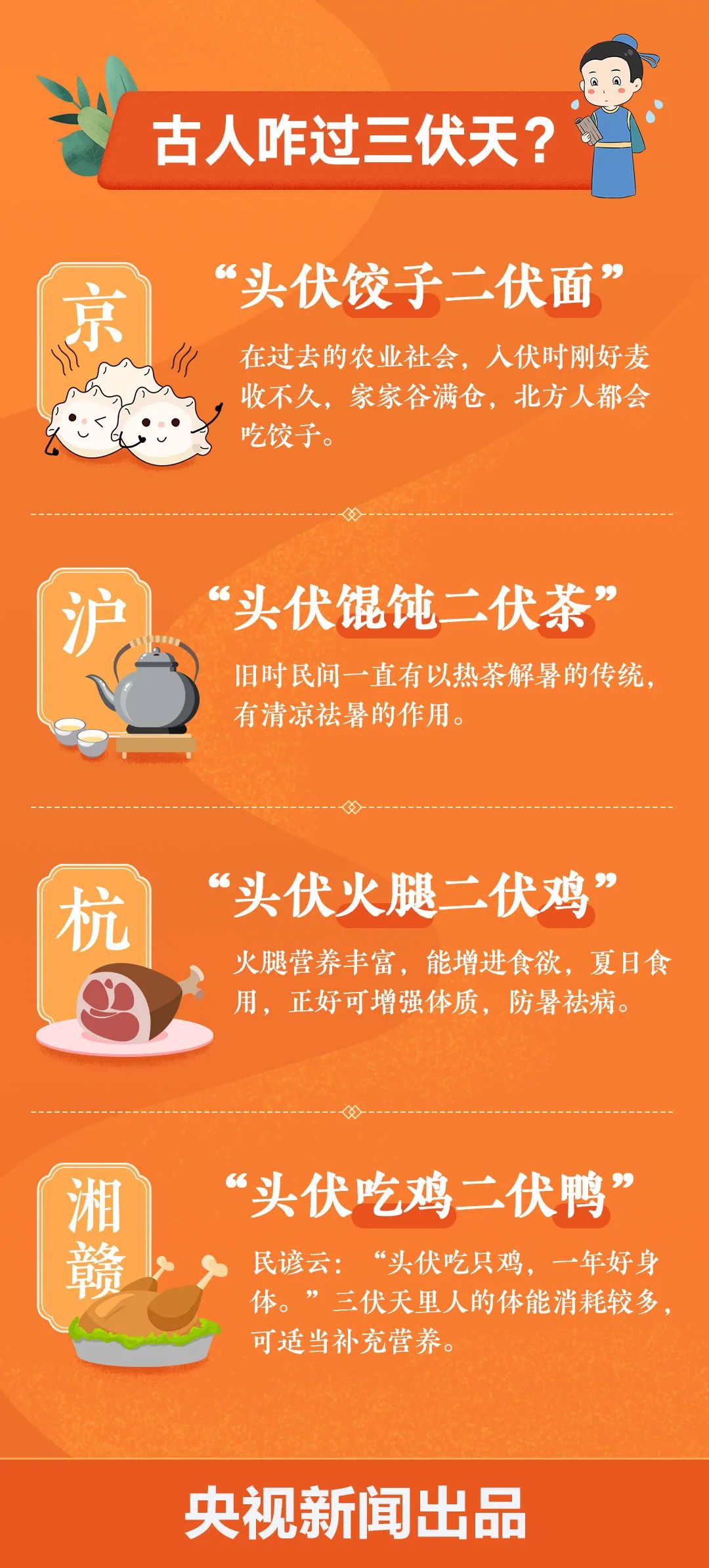 |三伏天里数三伏！“三伏天”到底有多少天，应该如何推算？