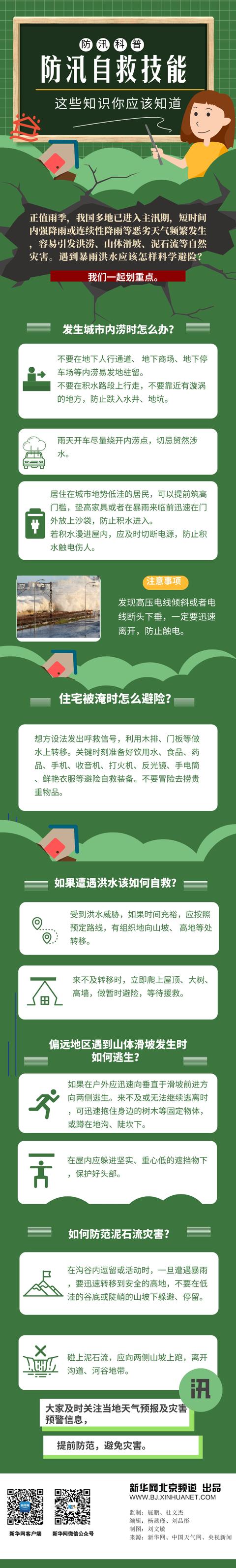 |汛期来临 这些防汛自救技能要知道