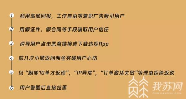 学生兼职|这种兼职动动手指月入过万,你还真信?警方教你识破套路