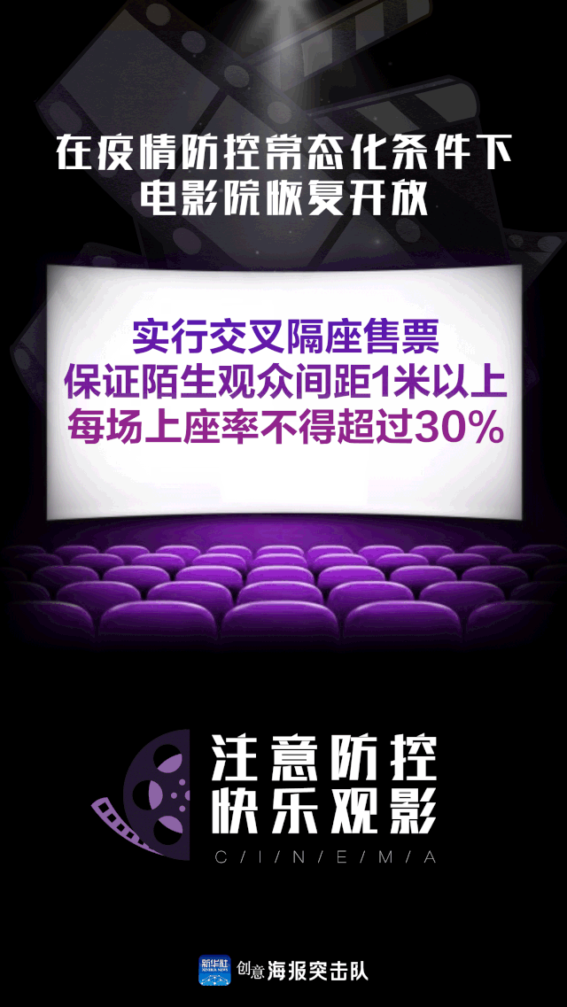 |这该是电影院复映的第一部大片!