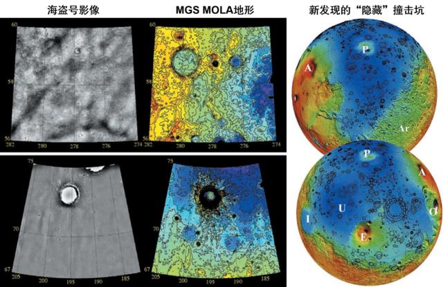 美国航天局|60张图带你领略乘风破浪的火星探测史