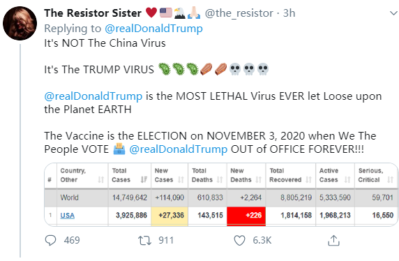 特朗普|这大概是特朗普发过的最不要脸的一则网帖了……