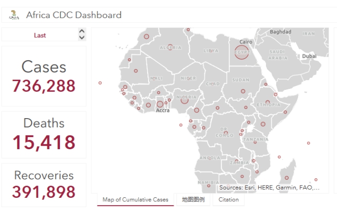 肺炎|非洲地区新冠肺炎确诊病例增长至73.6万
