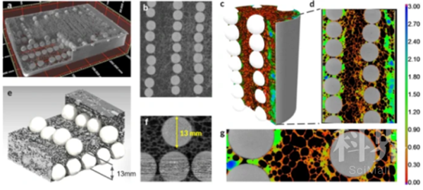 proteus|无惧切割，这种材料厉害了