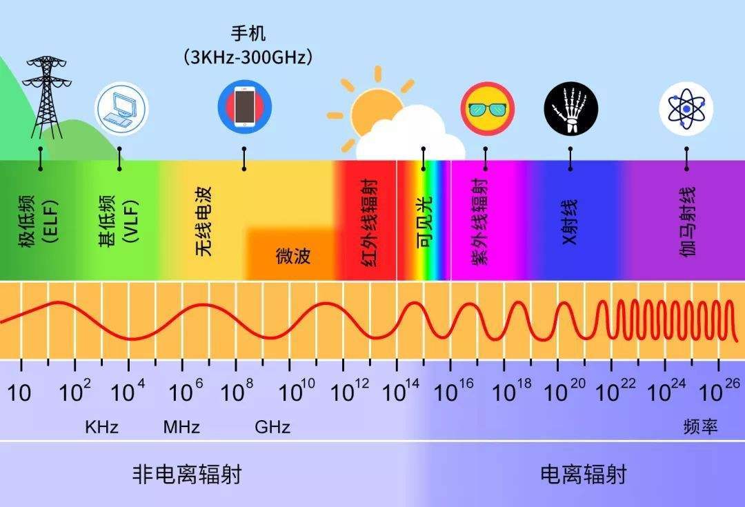 科学|火星上有水，能否能说明火星存在生命？