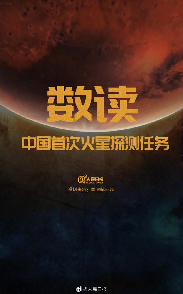 天问|天问一号的这些数字密码，你知道多少？