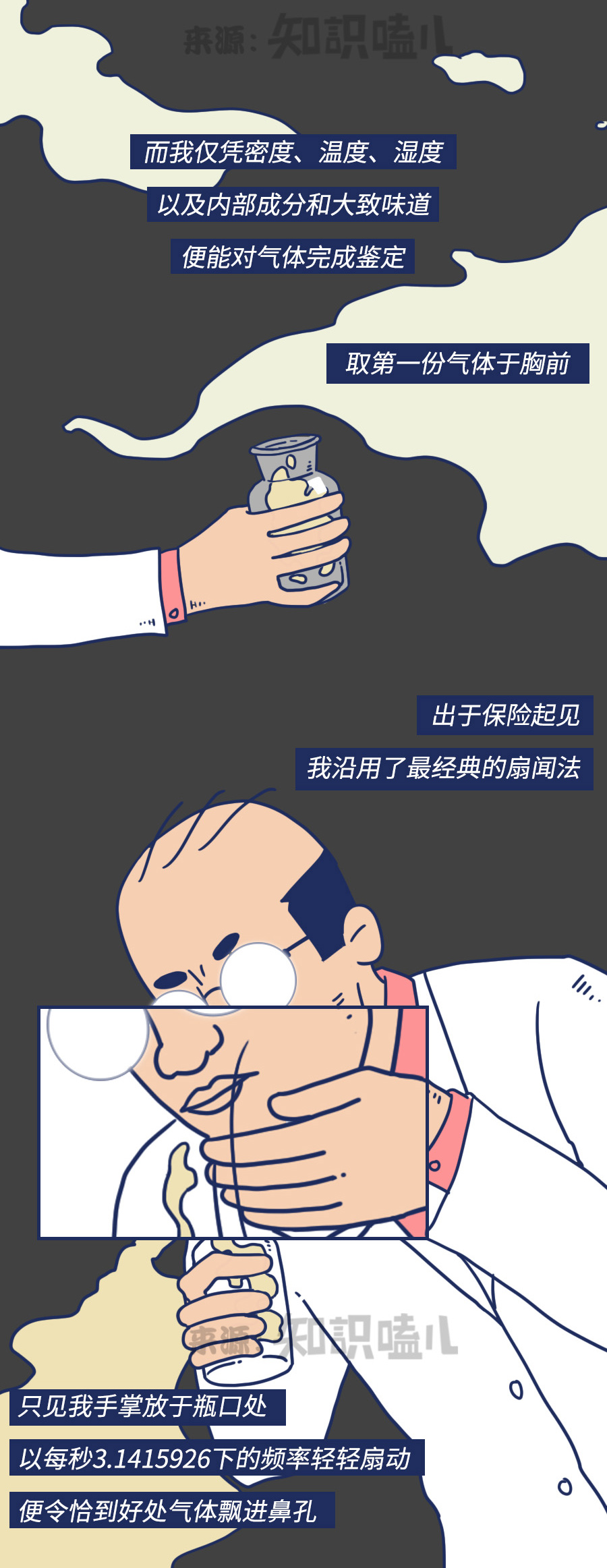 |不明气体品鉴实录：闻闻屁就能年薪30万？我不信！