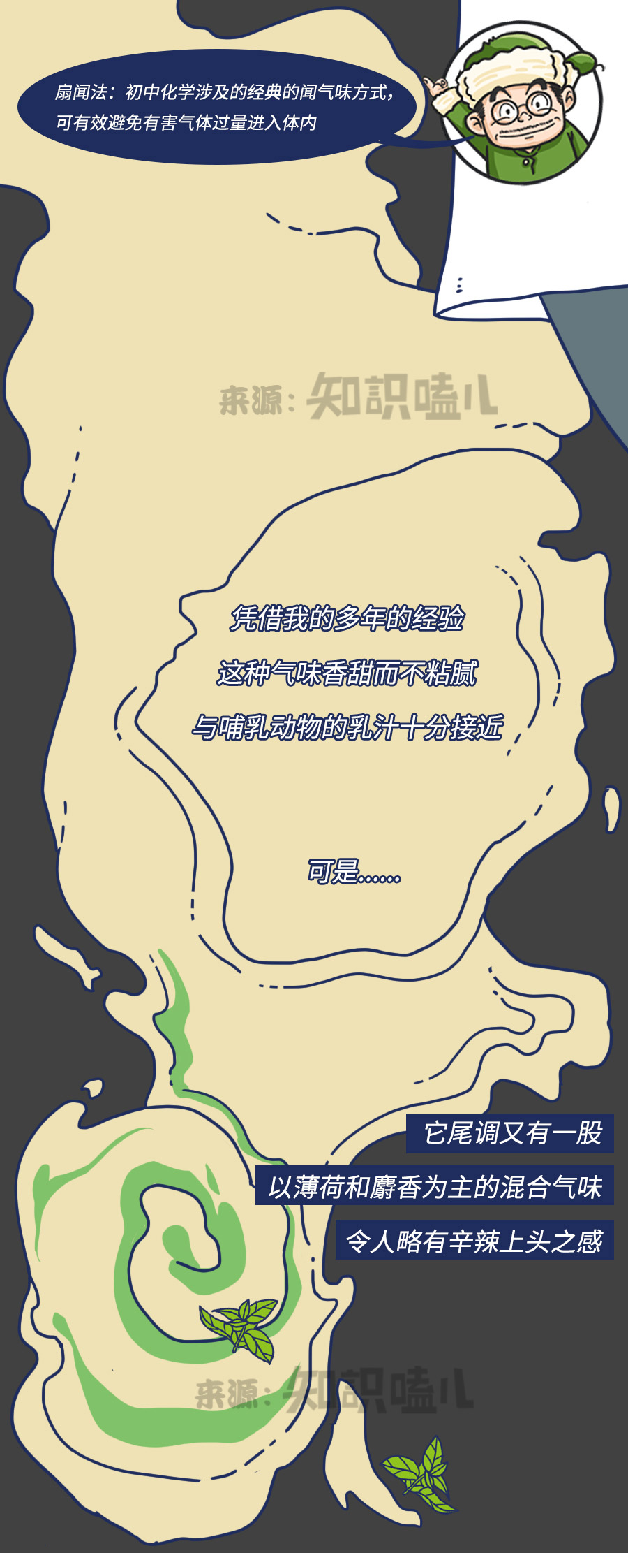 |不明气体品鉴实录：闻闻屁就能年薪30万？我不信！