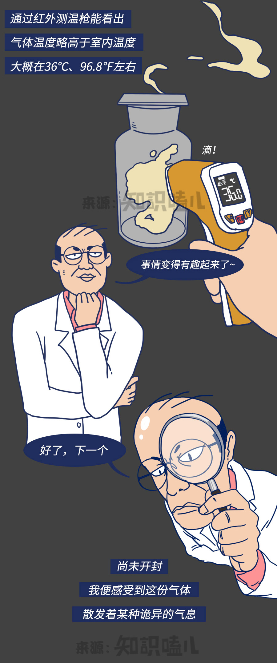 |不明气体品鉴实录：闻闻屁就能年薪30万？我不信！