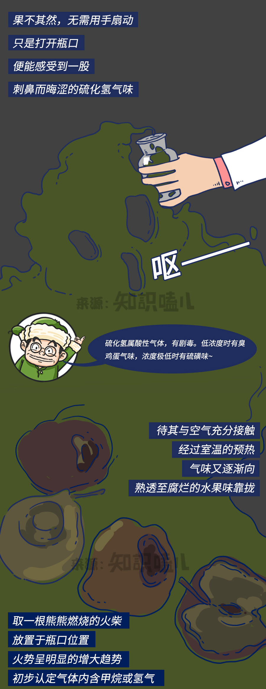 |不明气体品鉴实录：闻闻屁就能年薪30万？我不信！