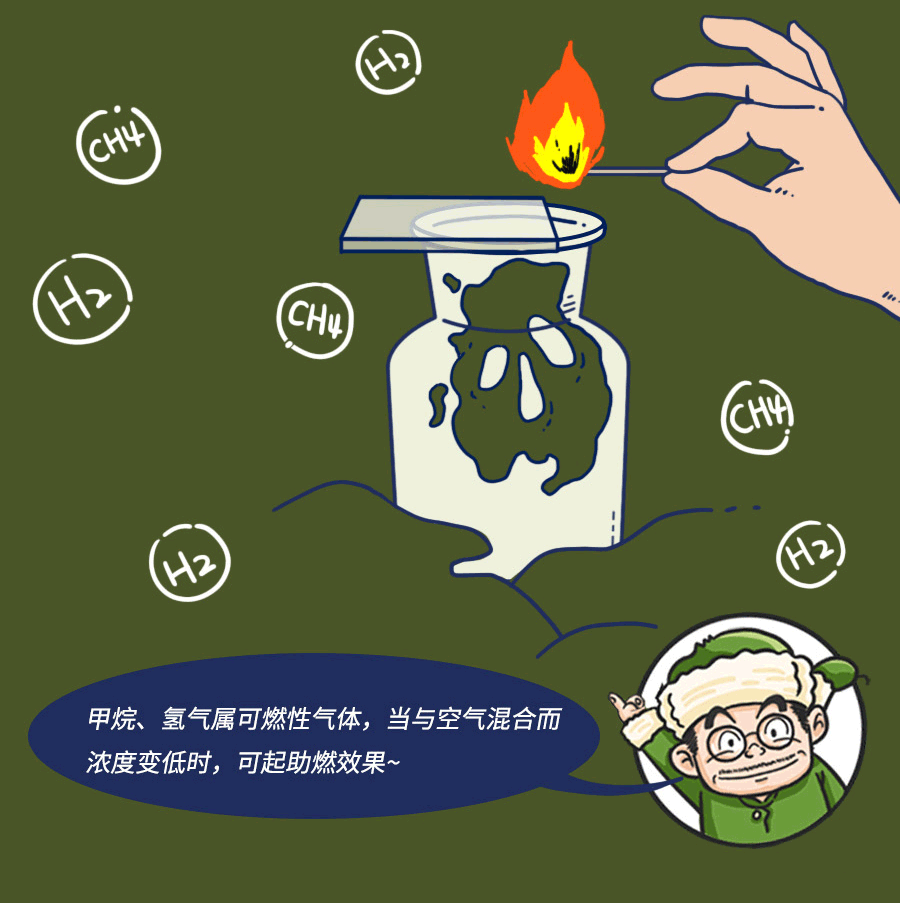 |不明气体品鉴实录：闻闻屁就能年薪30万？我不信！