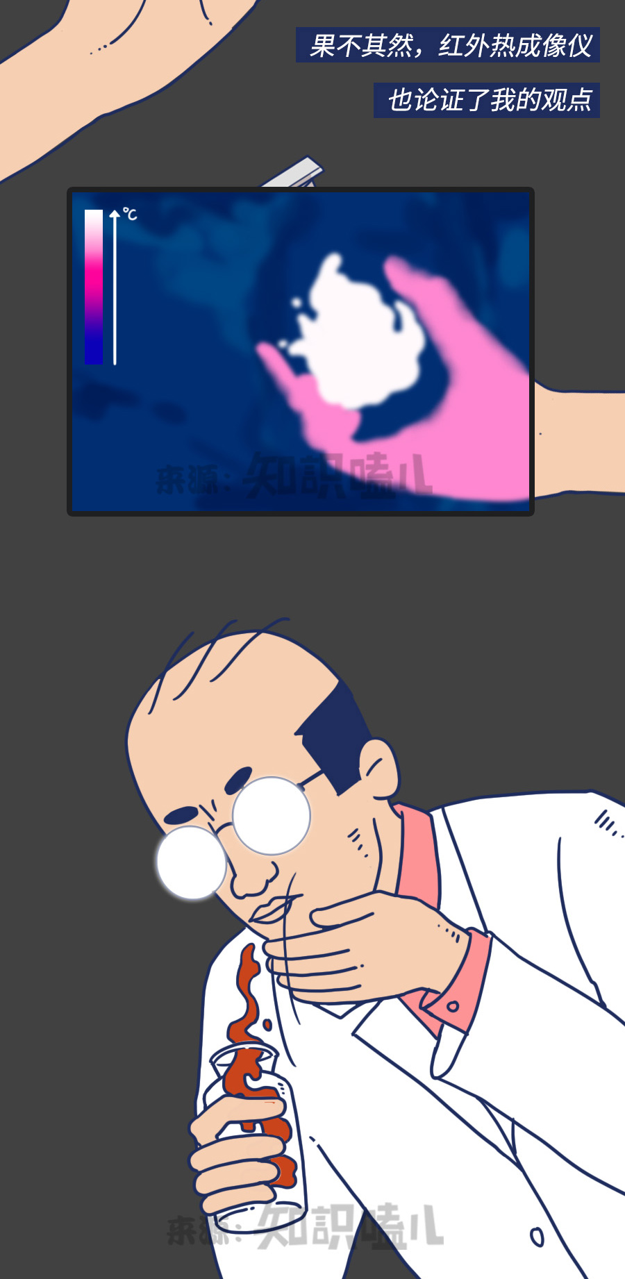 |不明气体品鉴实录：闻闻屁就能年薪30万？我不信！