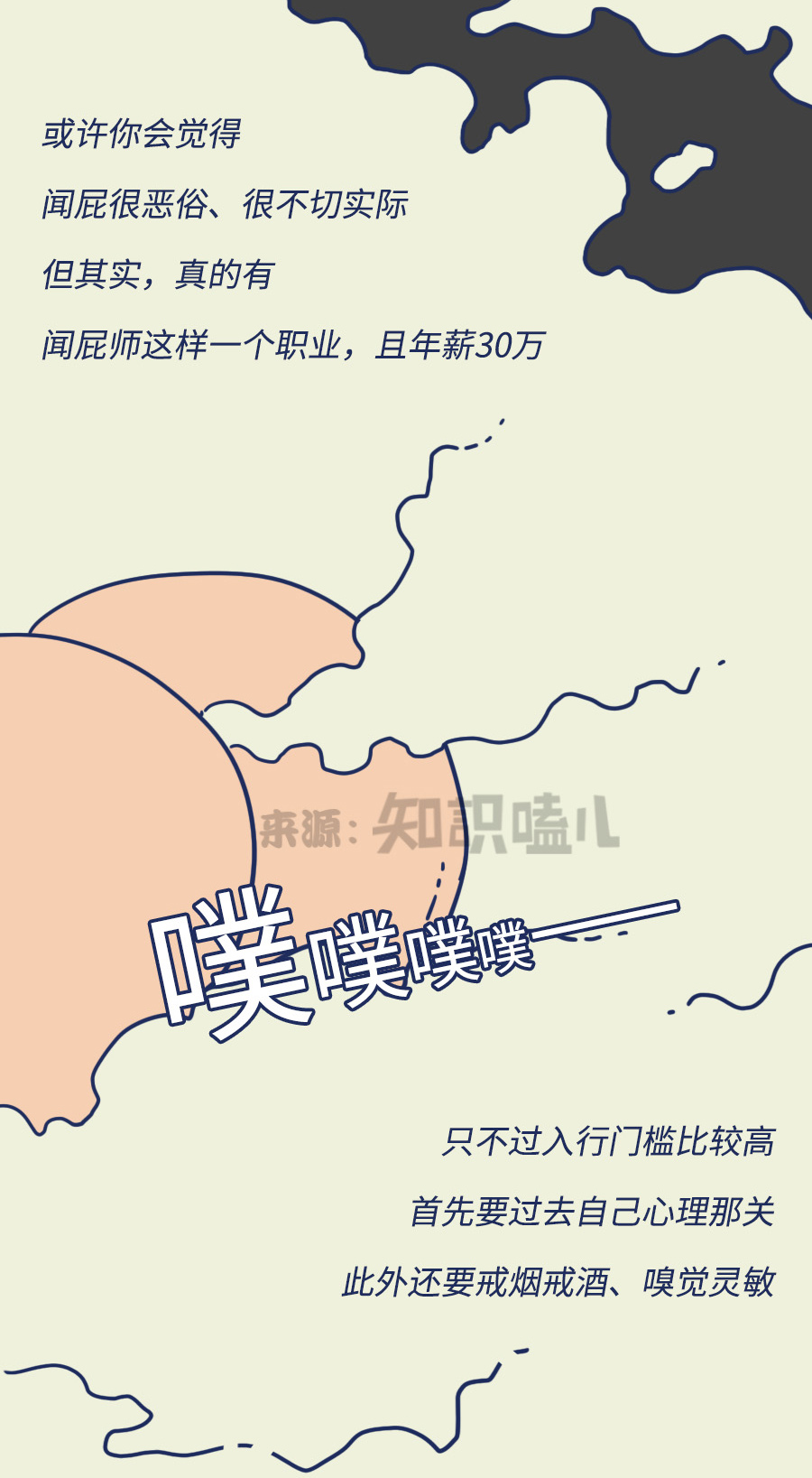 |不明气体品鉴实录：闻闻屁就能年薪30万？我不信！