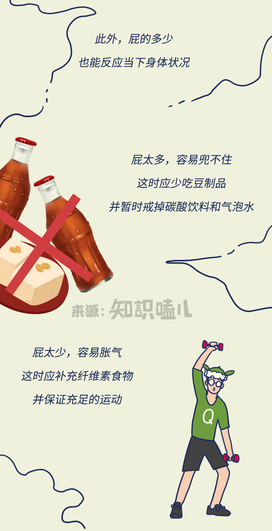 |不明气体品鉴实录：闻闻屁就能年薪30万？我不信！