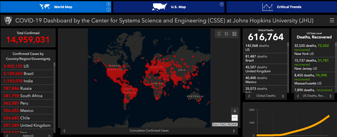 临床实验|中国重组新冠疫苗二期临床试验结果公布,你看懂了吗?