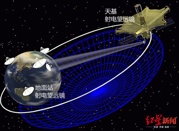 天问|下一站火星：恐怖7分钟，天问一号400000000公里闯关之旅