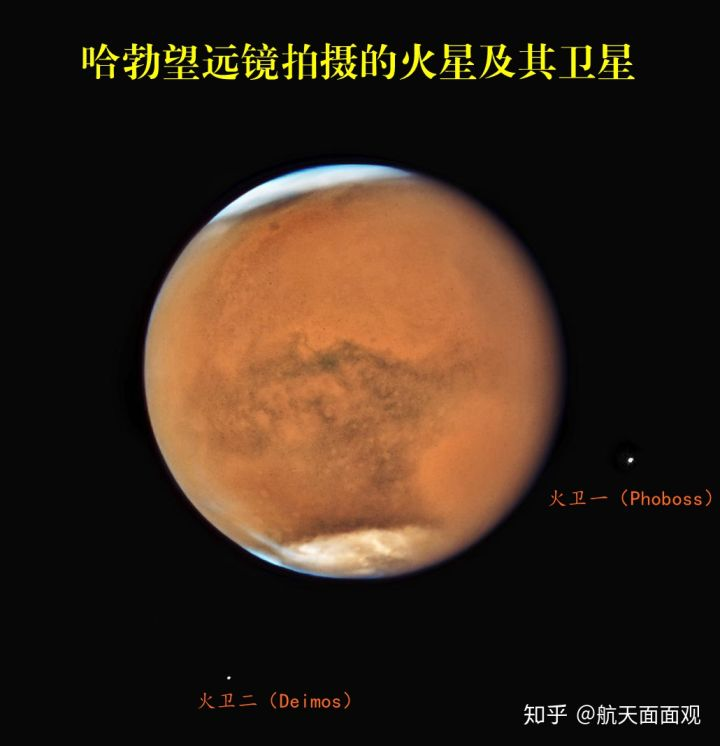天问|下一站火星：恐怖7分钟，天问一号400000000公里闯关之旅