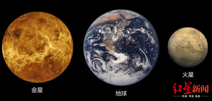 天问|下一站火星：恐怖7分钟，天问一号400000000公里闯关之旅