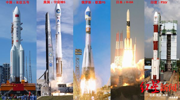 天问|下一站火星：恐怖7分钟，天问一号400000000公里闯关之旅