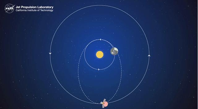 天问|发射成功！关于天问一号的疑问和误区都在这里了