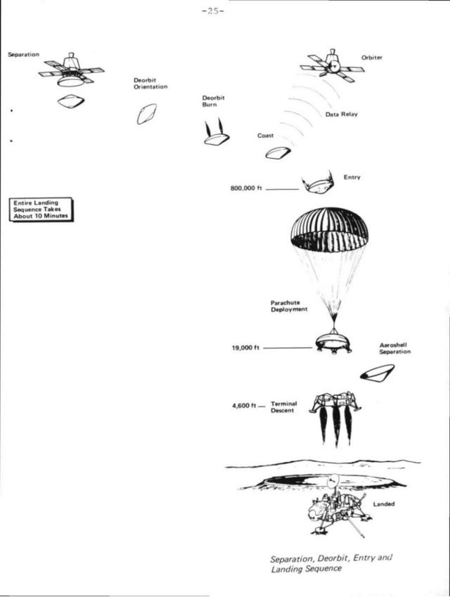 天问|发射成功!关于天问一号的疑问和误区都在这里了