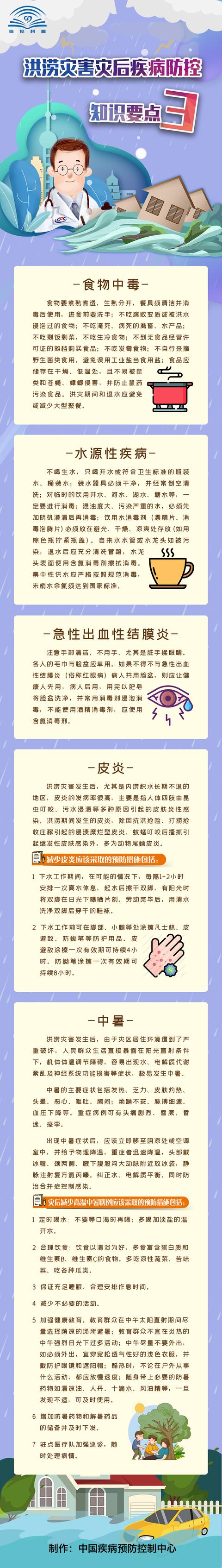 自然灾害|洪涝灾害灾后疾病防控知识要点（3）