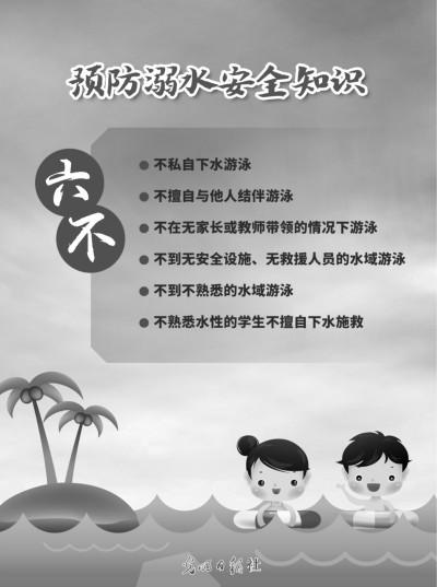 |预防溺水安全知识