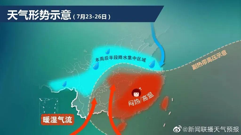 天气|20天超长“中伏”来了！据说高温还要加足马力？