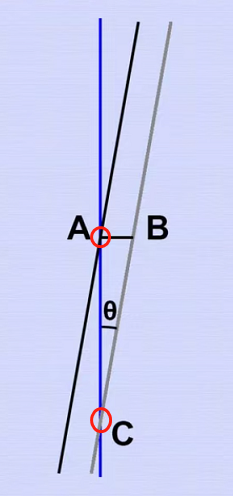 摩尔纹|点进来这篇推送，我的眼睛又花了……