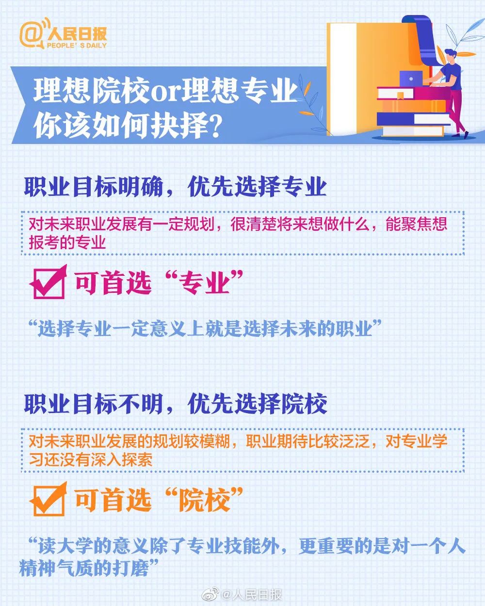 高考|高考志愿怎么填？专业如何选？这份超实用的填报志愿指南请转给考生｜特别关注