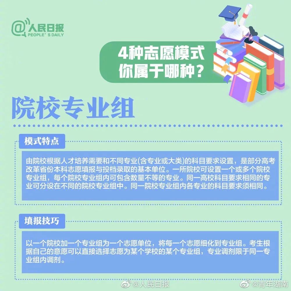 高考|高考志愿怎么填？专业如何选？这份超实用的填报志愿指南请转给考生｜特别关注