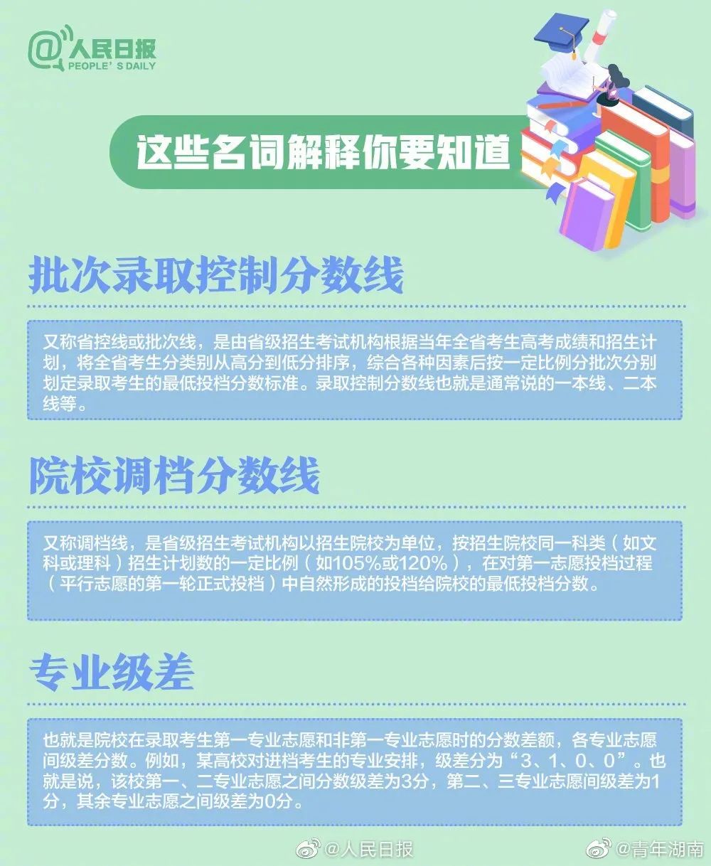 高考|高考志愿怎么填？专业如何选？这份超实用的填报志愿指南请转给考生｜特别关注