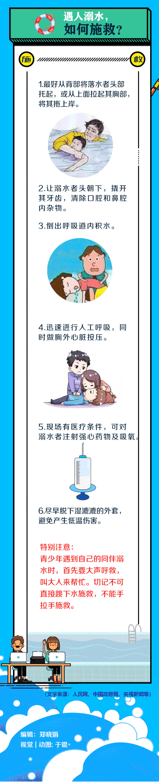 游泳|痛心！悲剧连发，警惕再警惕